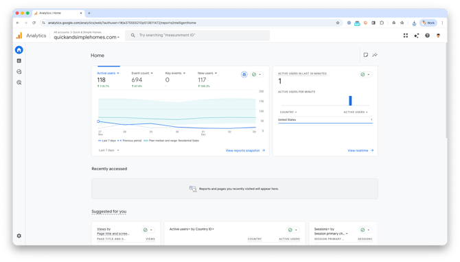 google-analytics-dashboard