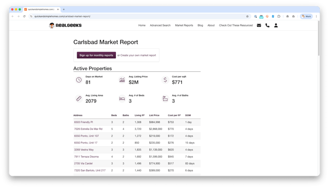 market-report-page-example