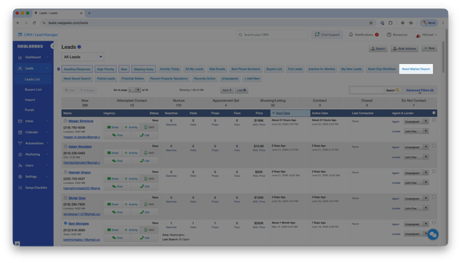 need-market-report